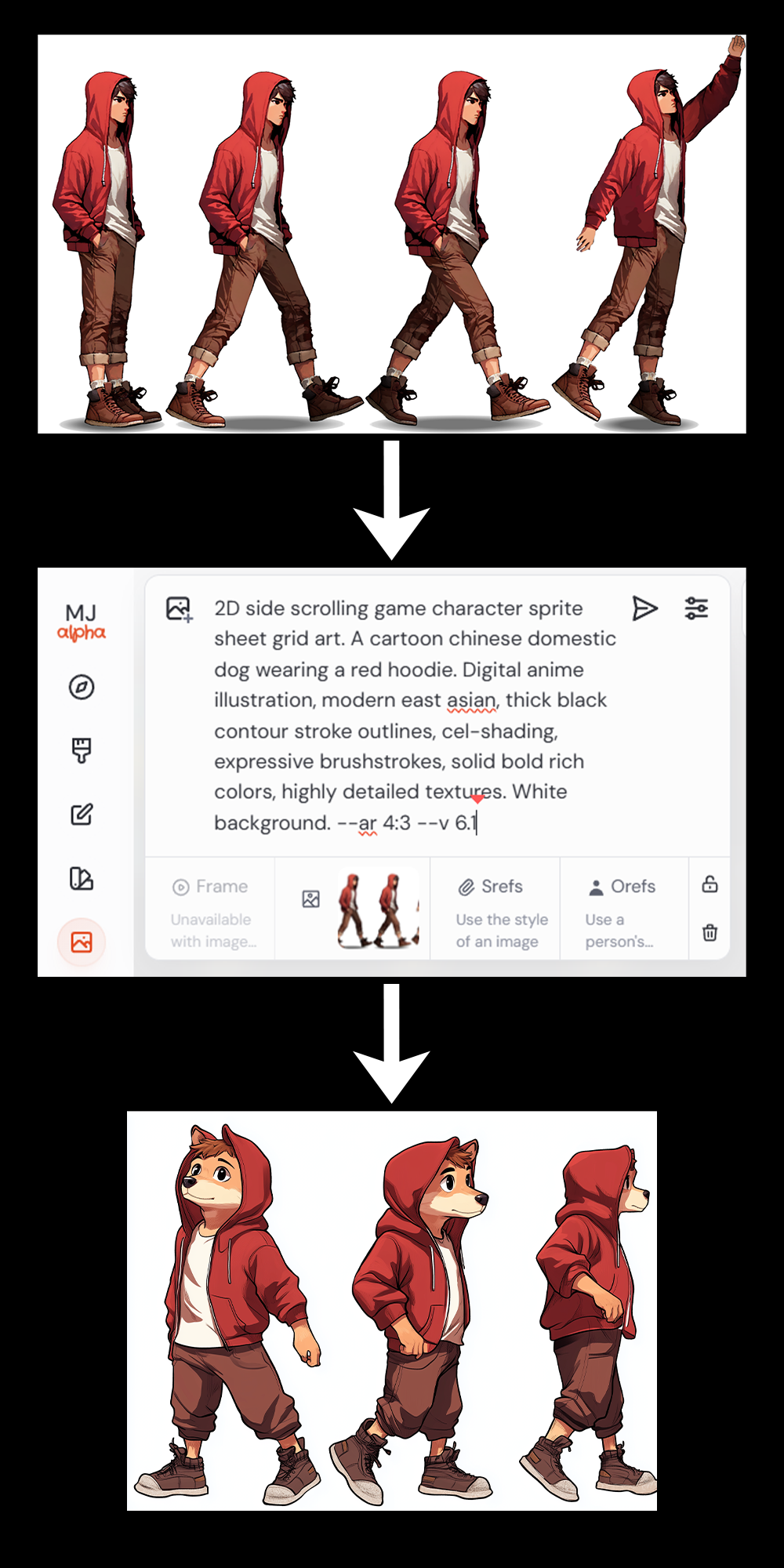 Midjourney根据人物转画卡通动物图